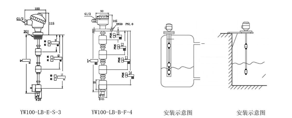 LW100-LB產(chǎn)品尺寸 LW100-LB產(chǎn)品尺寸